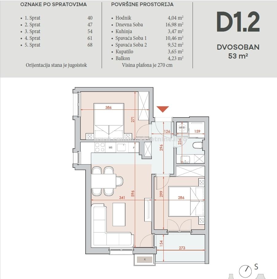 Dvosoban stan City kvart